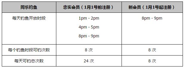 在口碑和热度上，影片多次进入豆瓣热搜和豆瓣热门，豆瓣近万人点评稳定7分，截止目前收获站内近300万观众打分，站内评分稳定8.1分，在影迷群体和爱奇艺VIP会员均掀起;灵摆热潮